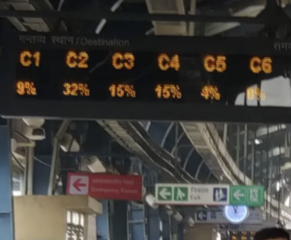Digital display showing train compartment numbers at a station with directional signs below
