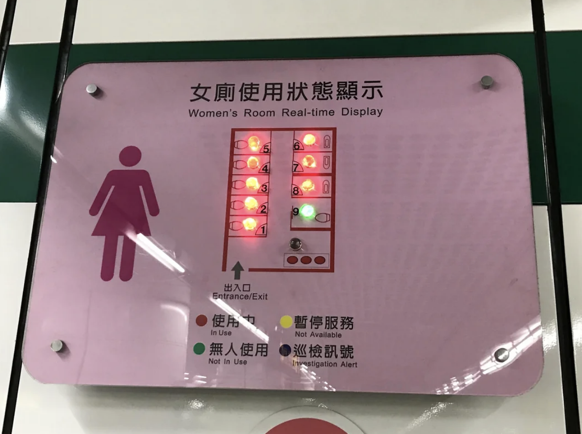 Electronic display showing occupancy of a women&#x27;s restroom with indicators in Chinese and English