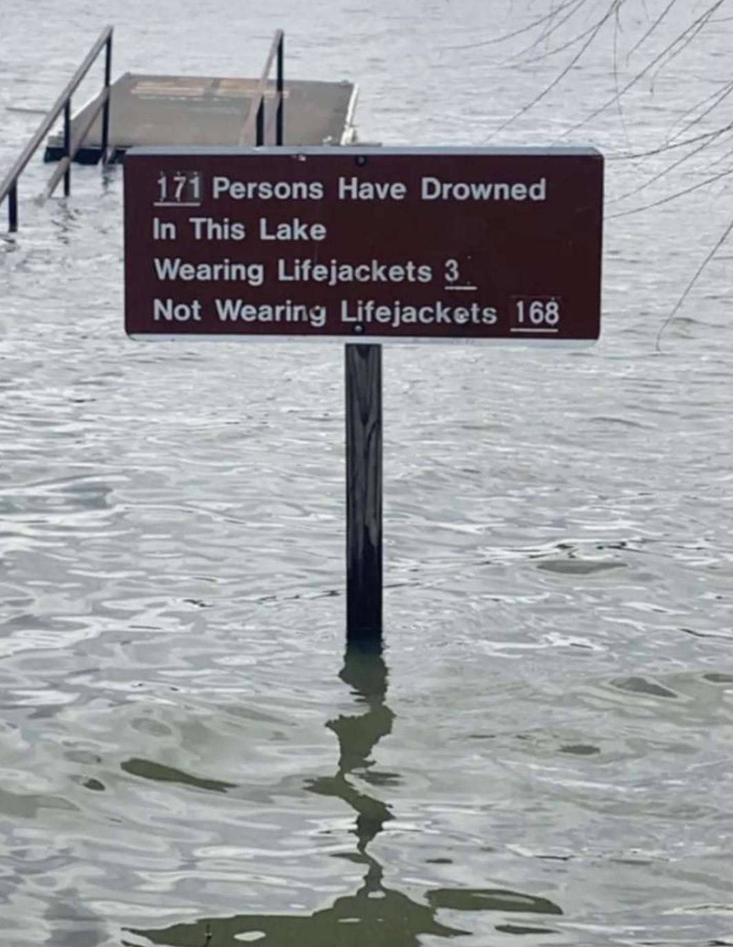 Sign partially submerged in water indicating 171 persons drowned in the lake, with 3 wearing lifejackets and 168 not