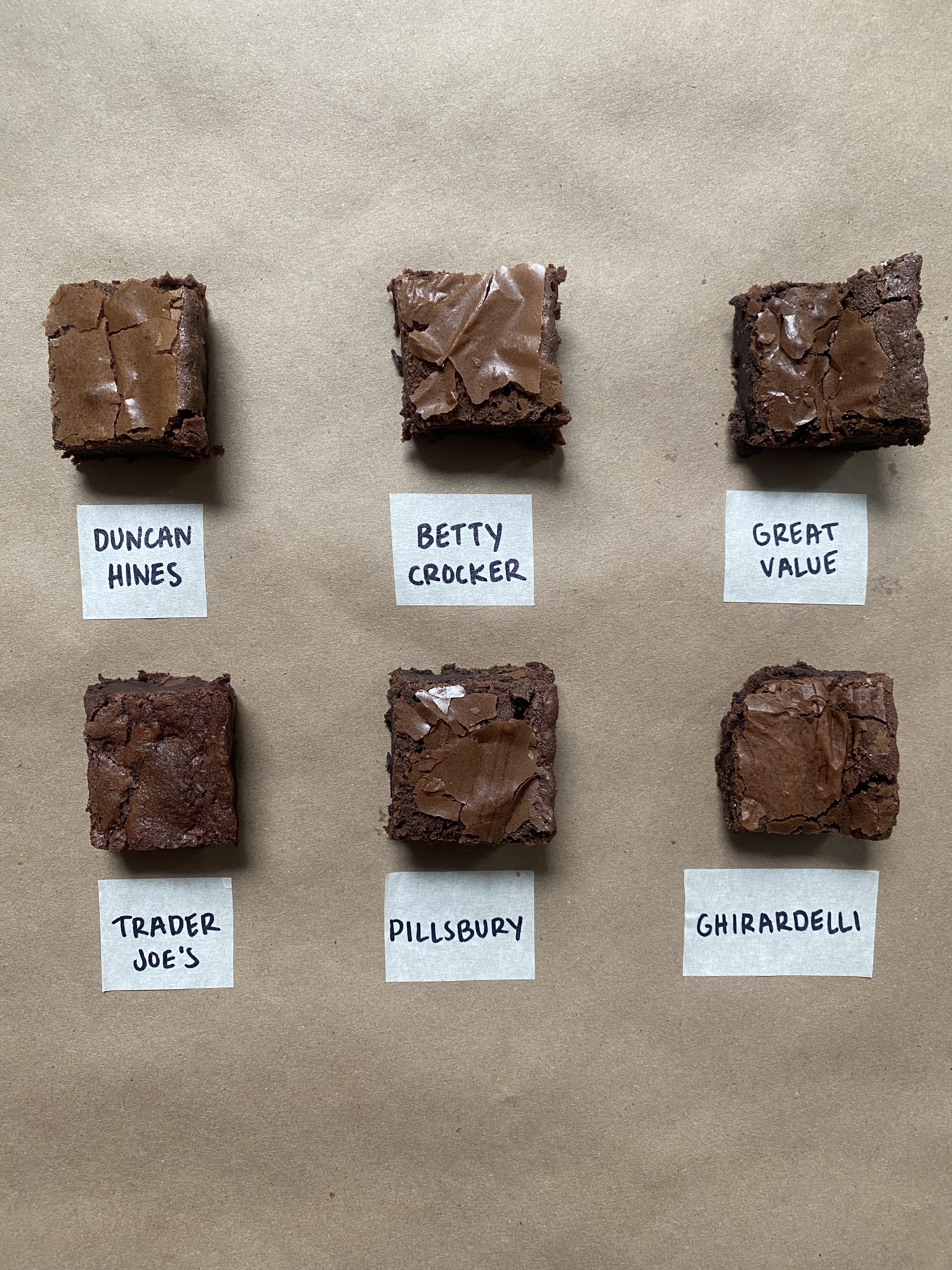 Six brownies labeled with brand names Duncan Hines, Betty Crocker, Great Value, Trader Joe&#x27;s, Pillsbury, and Ghirardelli for comparison