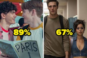 Comparación de dos escenas de series con porcentajes de aprobación del 89% y 67%