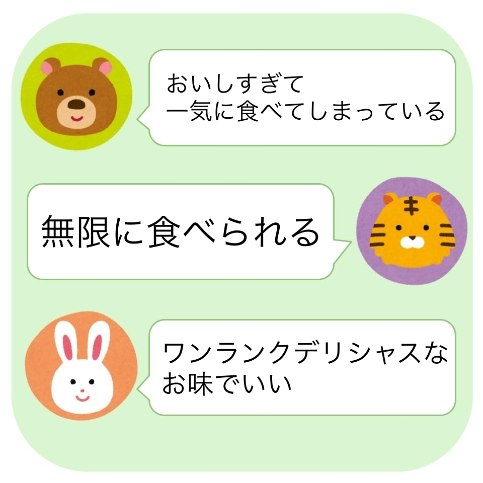 画像には、動物のキャラクターが会話しているイラストが描かれています。熊、虎、兎のアイコンと吹き出しでの対話。