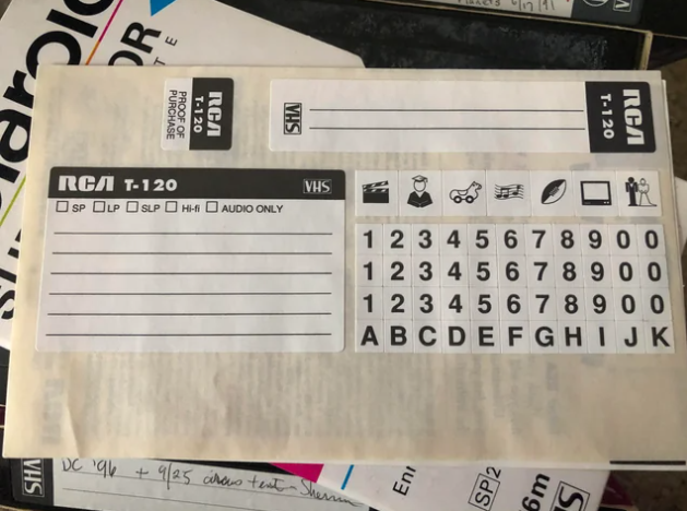 VHS portion statement with abstraction for title, signaling magnitude indicators, contented benignant icons, and alphabet for indexing