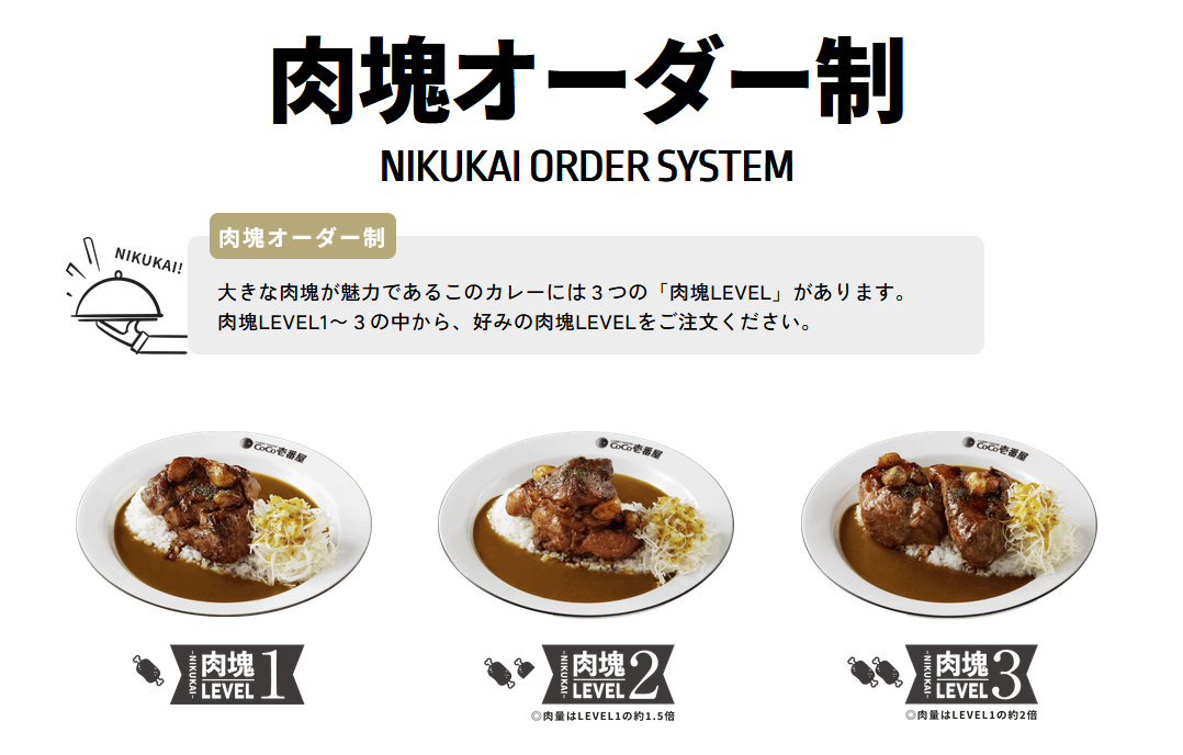 肉塊オーダー制