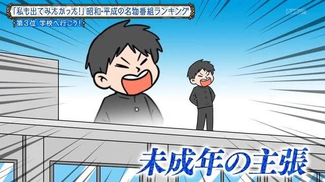 画像内のアニメキャラクターが机を叩き、他の人物を指さしているシーンです。