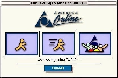 Cuplikan layar dialog koneksi America Online (AOL) dengan ikon yang mewakili tahapan memasuki dunia online