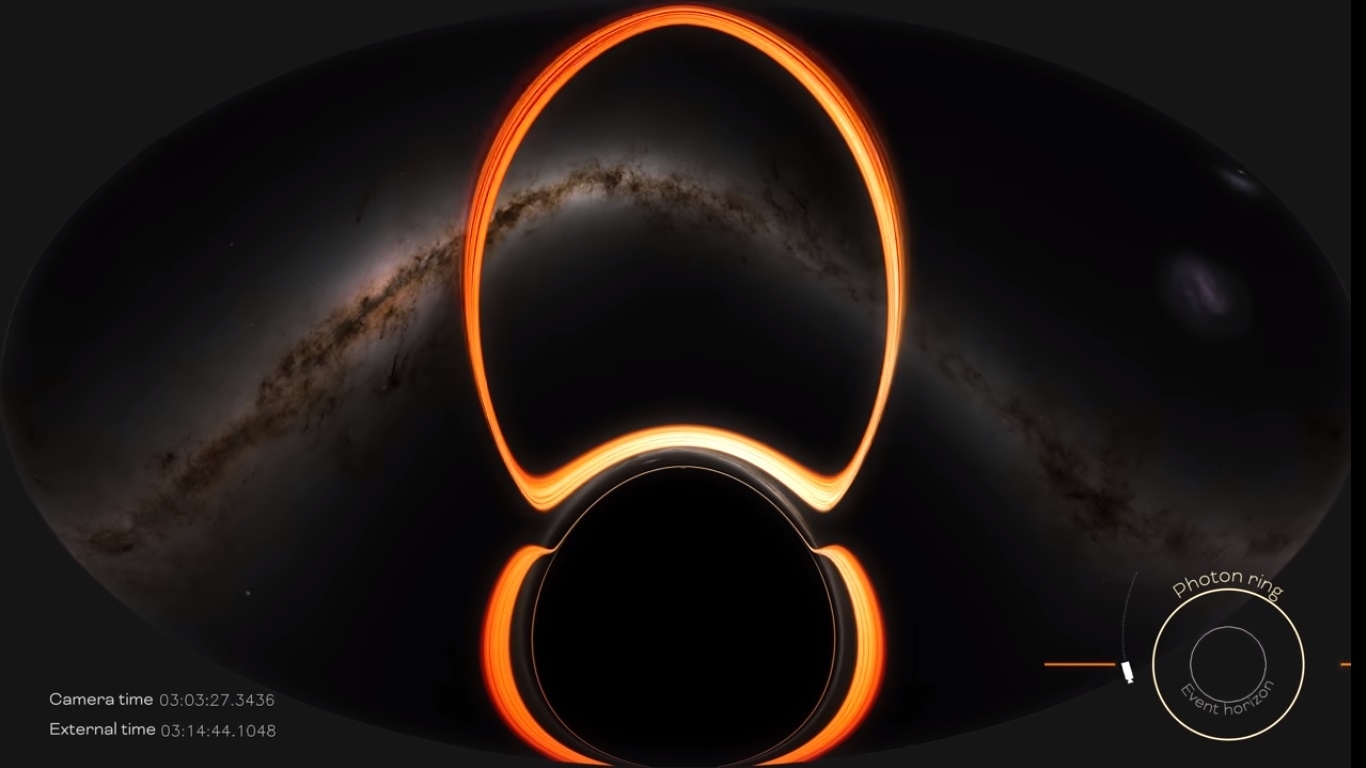 降着円盤と光子リングの間を通過