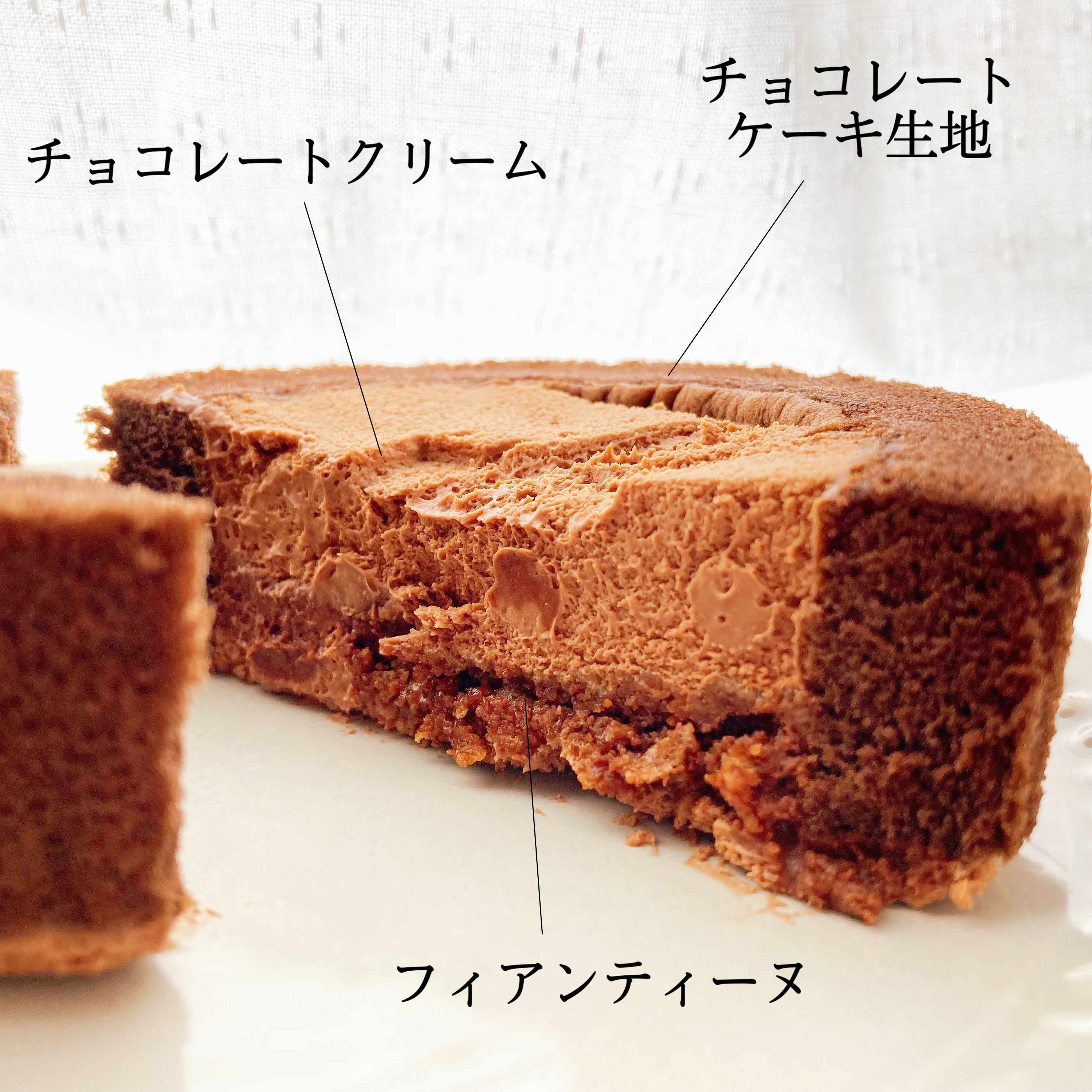 LAWSON(ローソン)のコラボスイーツ「Uchi Café×GODIVA ショコラロールケーキ」