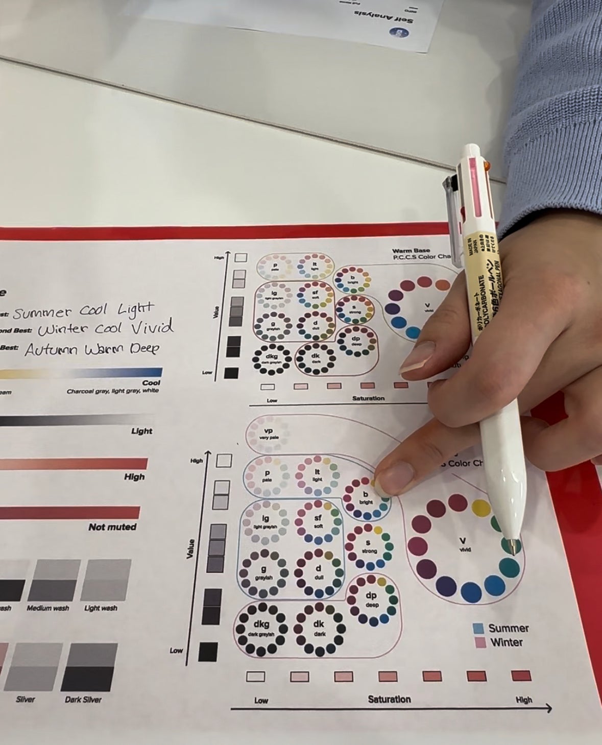 Close-up of a person's hand holding a pen, pointing at color palettes on printed sheets. The sheets are titled &quot;Summer Cool Light,&quot; &quot;Summer Cool Vivid,&quot; and &quot;Autumn Warm Deep.&quot;