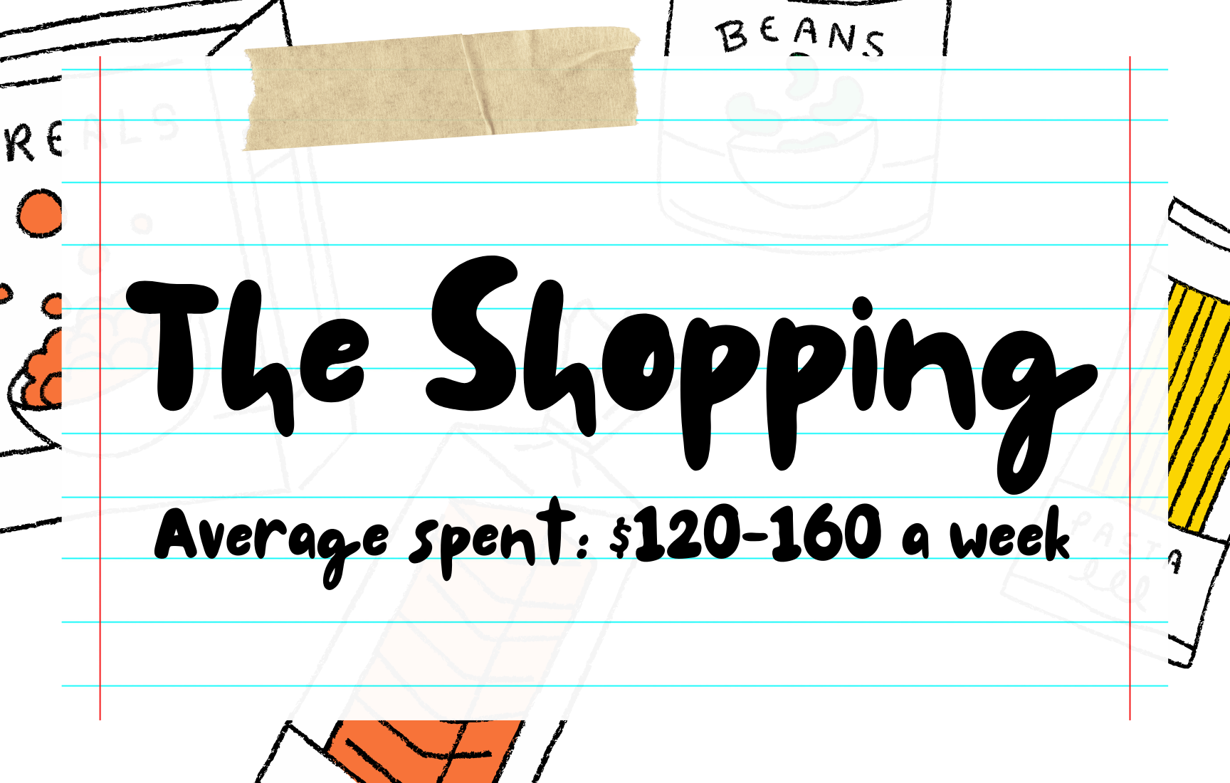 Text: "The Shopping. Average spent: $120-160 a week." Illustrations of various grocery items like beans and snacks are displayed around the text
