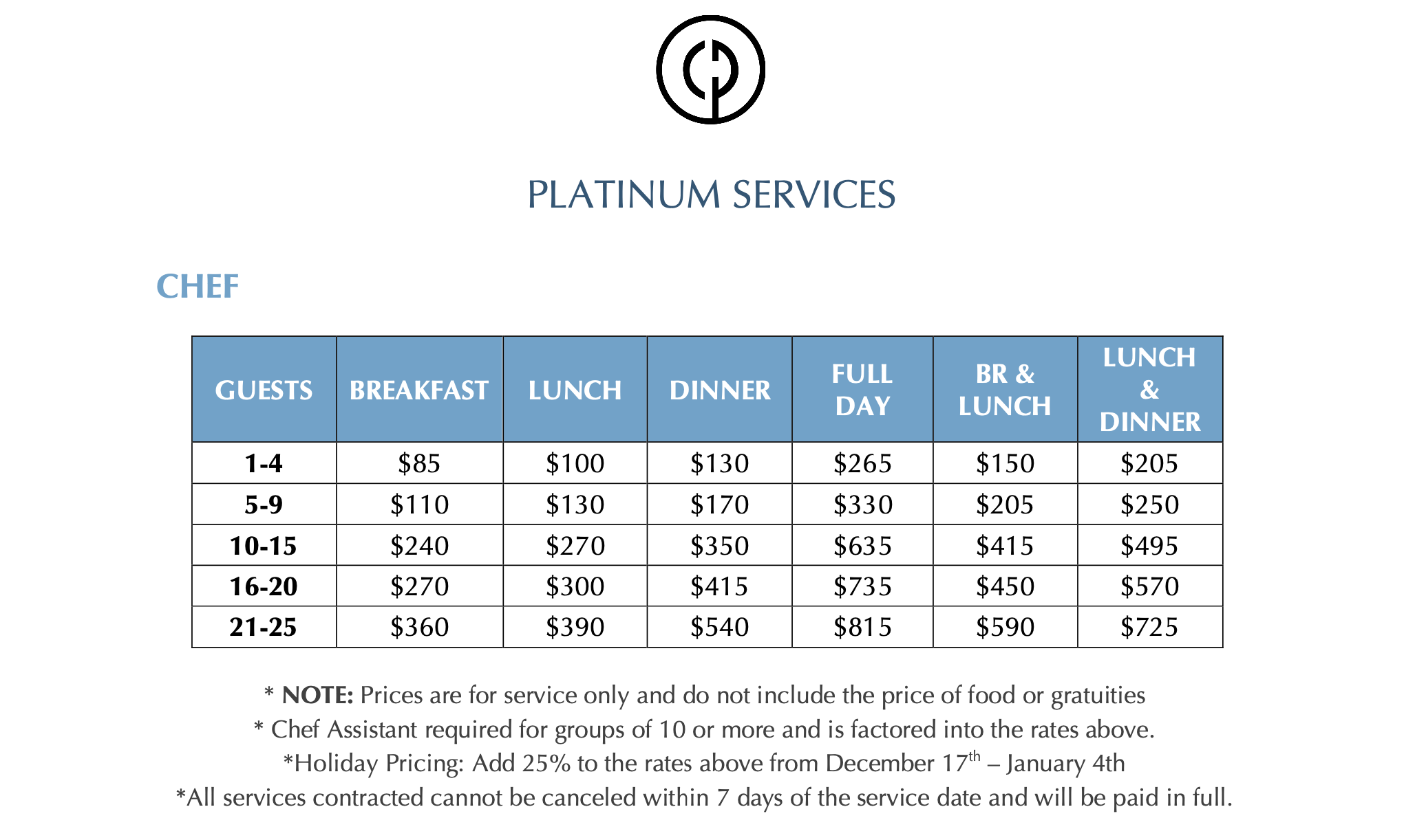 Price chart for Platinum Services chef options, showing costs for breakfast, lunch, dinner, full-day, breakfast & lunch, lunch & dinner based on group size