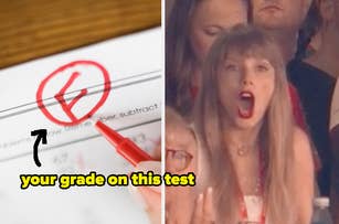 A close-up of a failing test grade circled in red with an arrow pointing to it. Beside it, Taylor Swift appears shocked. Caption reads: "your grade on this test"