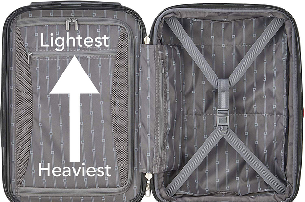 Travel Light With These 40 Carry-On Packing Tips