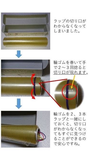 ラップの切り口がわからなくなった時の対処法を説明する画像。輪ゴムをラップと一緒に巻くことで、切り口がわかりやすくなることを示しています。