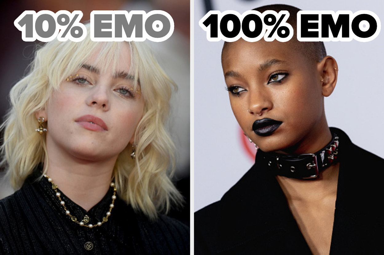 Sure, You're 100% Human, But What % Emo Are You?