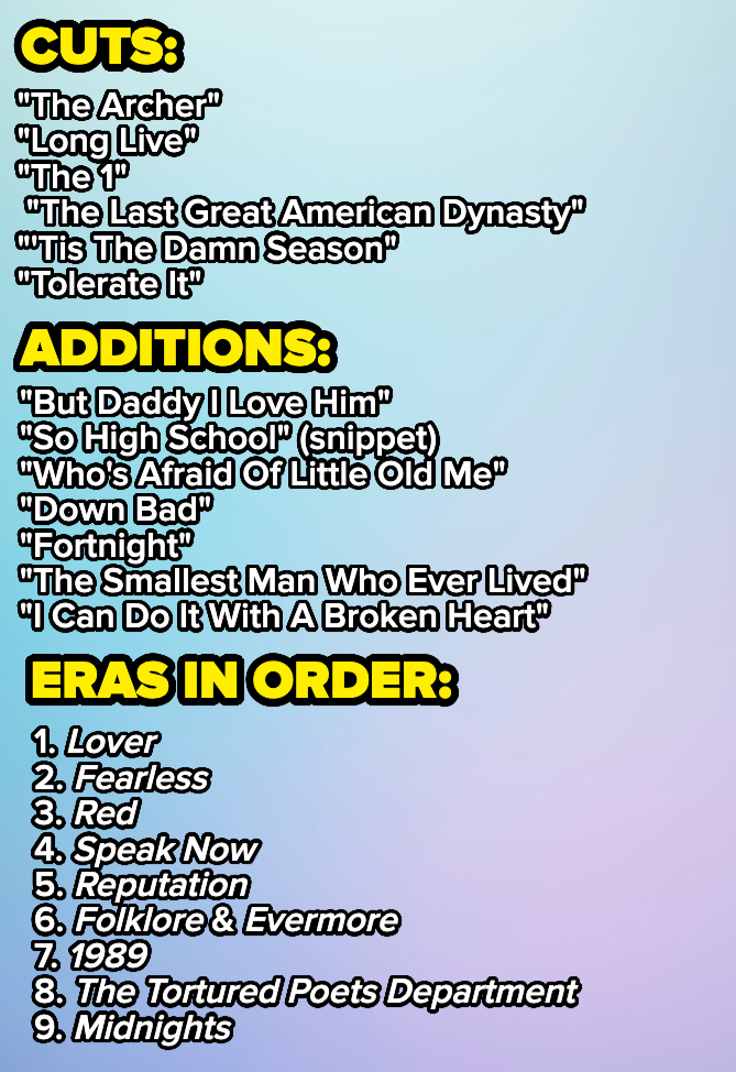 Graphic listing Taylor Swift&#x27;s songs categorized as &#x27;Cuts&#x27;, &#x27;Additions&#x27;, and her album &#x27;Eras in Order&#x27;