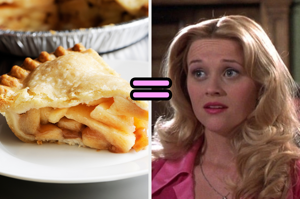 Food Quizzes on BuzzFeed