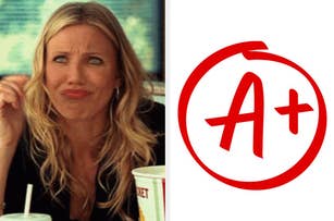 Cameron Diaz making a confused expression next to a red A+ symbol, likely reflecting a humorous or ironic juxtaposition