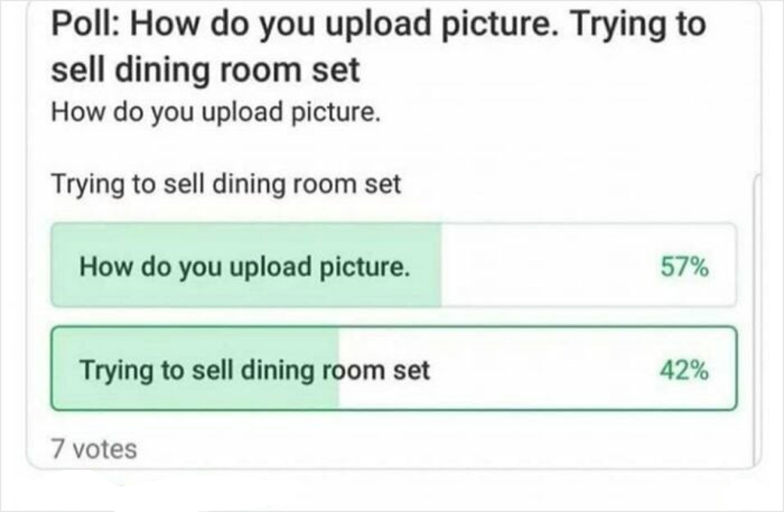 Poll results about uploading a picture: 57% for "How do you upload picture," 42% for "Trying to sell dining room set." Total votes: 7. Dated Nov 5, 2022, at 11:00 PM