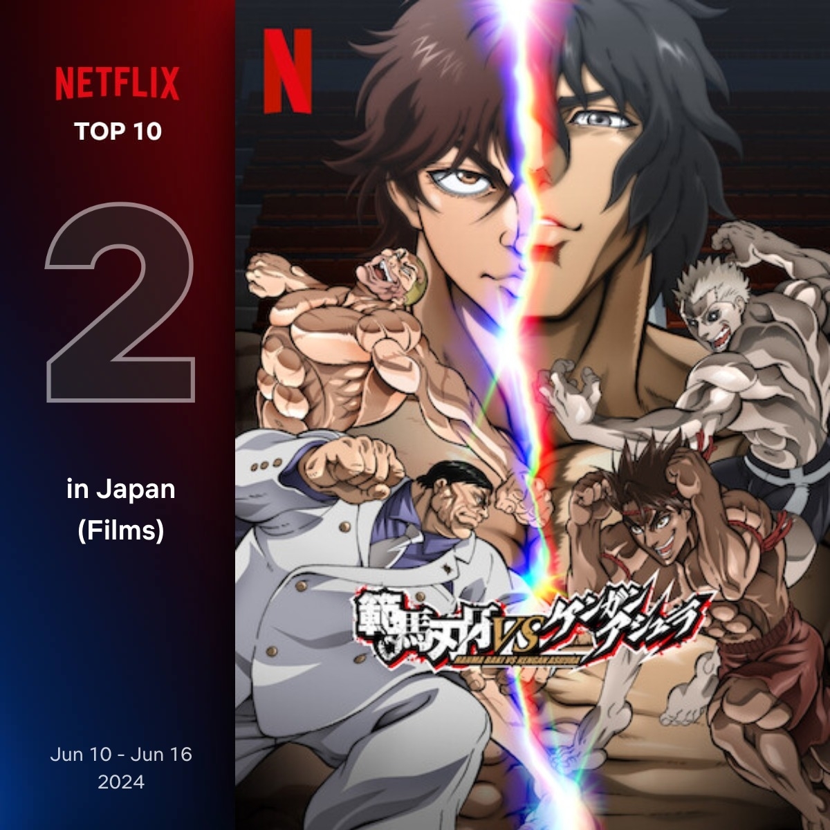 Netflix6月10日〜6月16日 映画ランキング（日本）2位『範馬刃牙VSケンガンアシュラ』（2024）