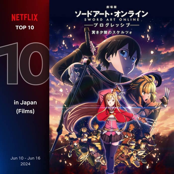 Netflix6月10日〜6月16日 映画ランキング（日本）第10位『劇場版 ソードアート・オンライン-プログレッシブ- 冥き夕闇のスケルツォ』（2022）
