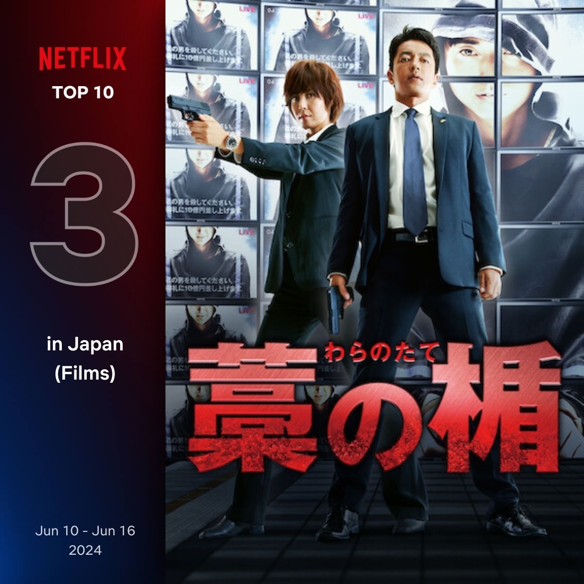 Netflix6月10日〜6月16日 映画ランキング（日本）3位『藁の楯』（2013）