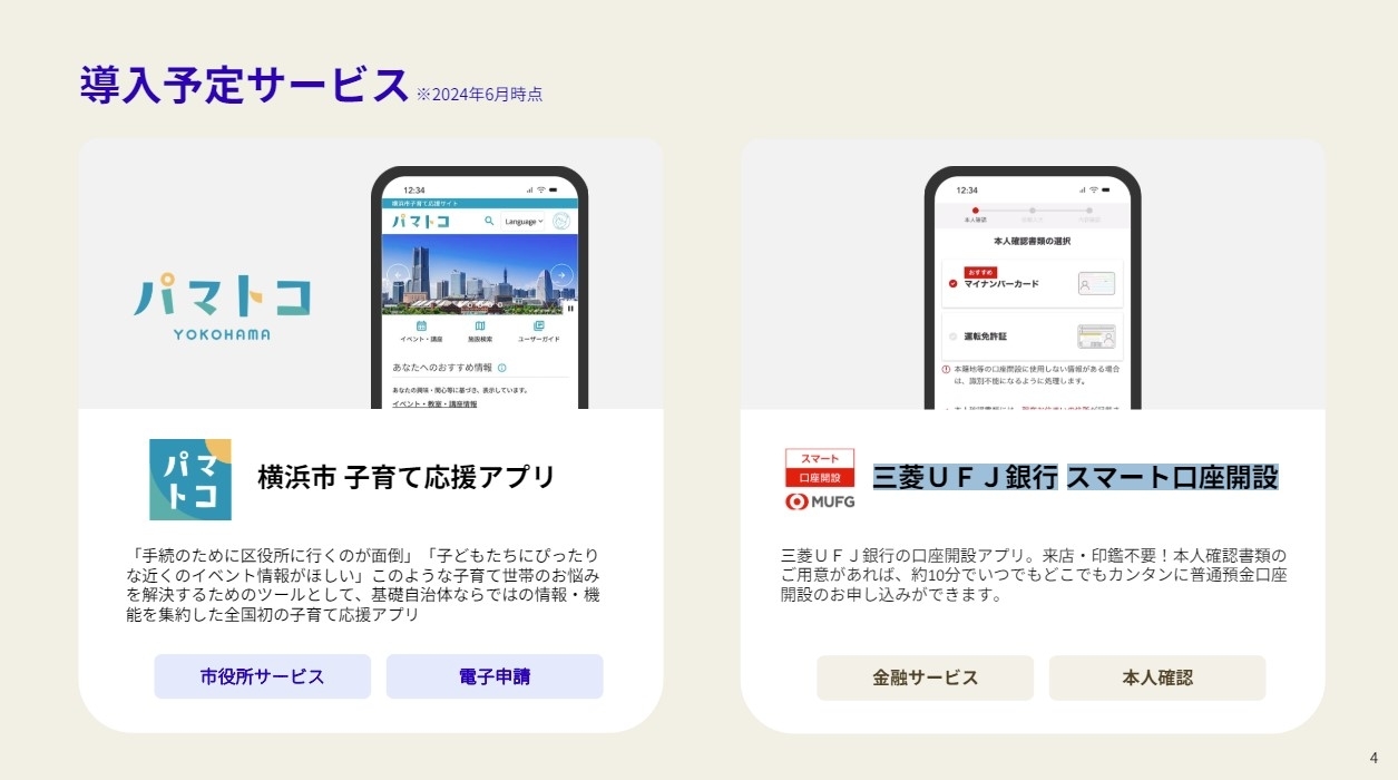 導入予定サービス：横浜市 子育て応援アプリ「パマトコ」、三菱UFJ銀行 スマート口座開設。