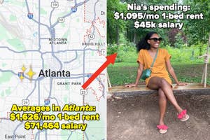 Nia sitting on a swing, wearing a casual dress and sandals. Text overlay shows Atlanta averages: $1,626/mo 1-bed rent, $71,464 salary; Nia's spend: $1,095/mo 1-bed rent, $45k salary