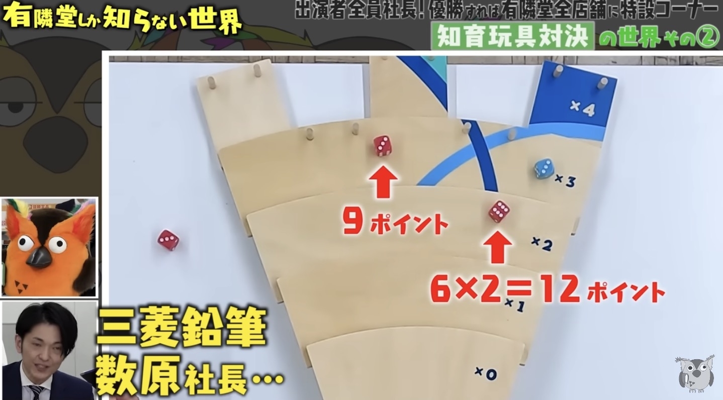 バラエティ番組の1シーン。数原社長と三菱鉛筆のゲーム対決。赤いサイコロと得点表示。