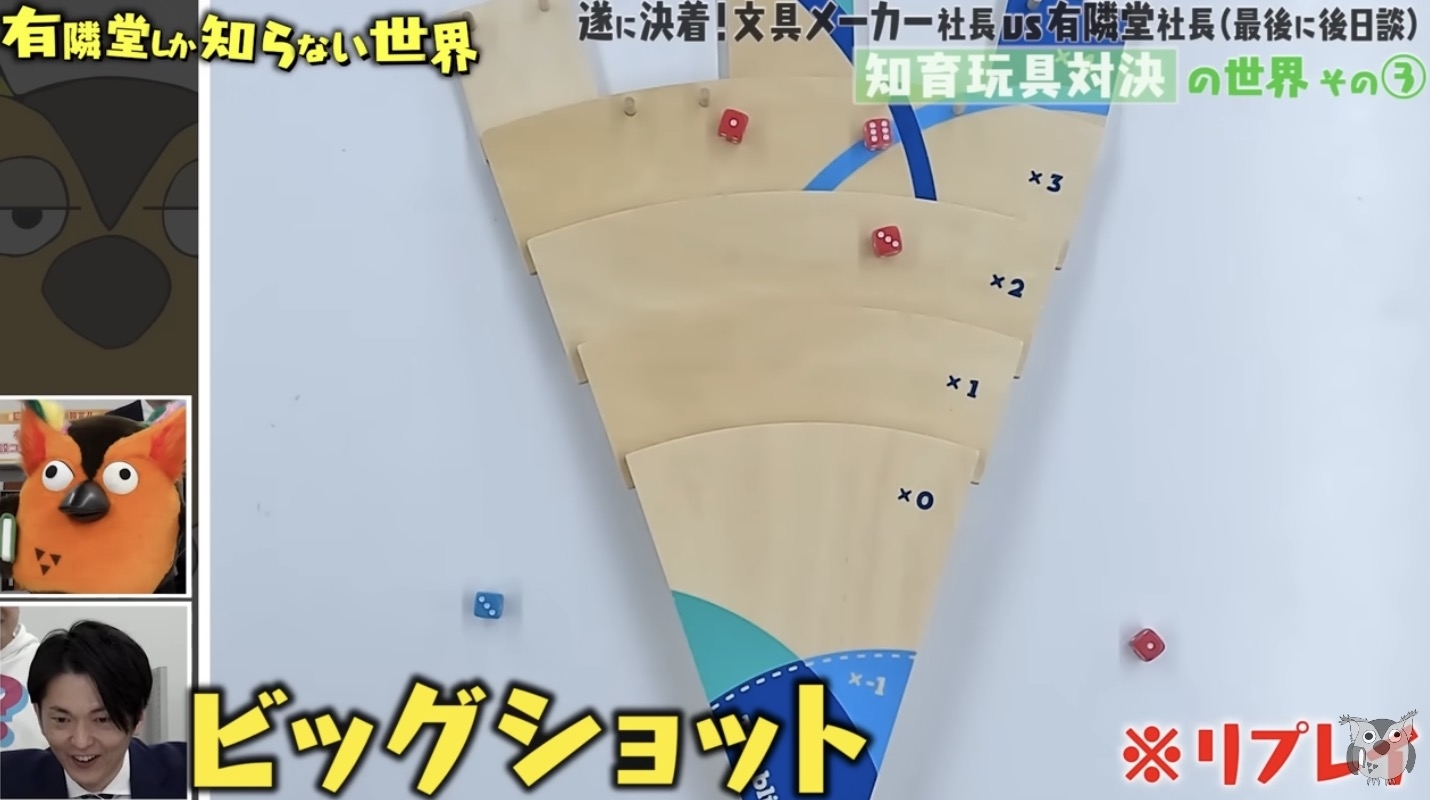 アニメキャラクターと人間がゲームをプレイし、サイコロを転がして得点を競う様子が描かれている。