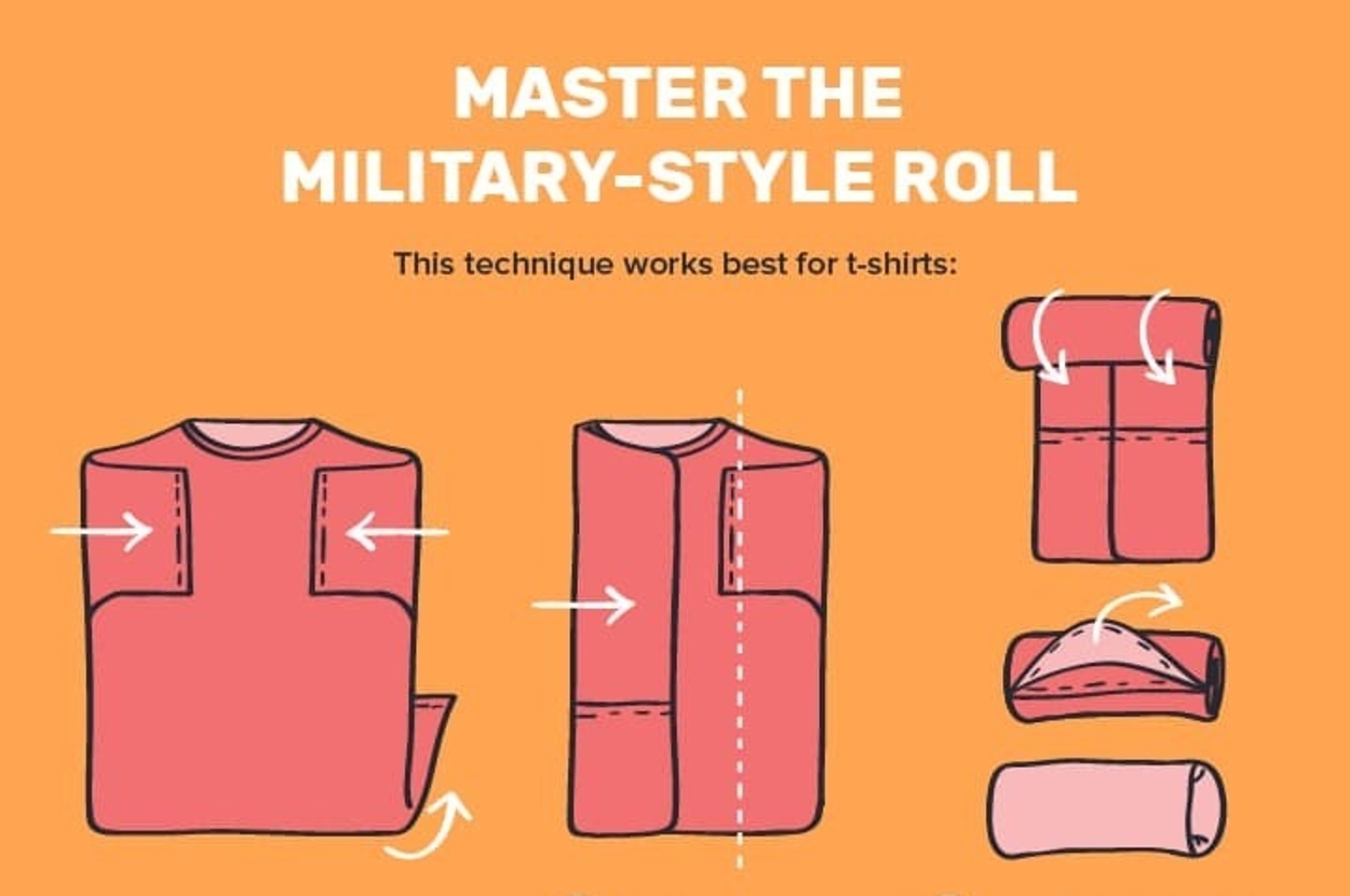45 Packing Tips So You Can Save On Checked Luggage Fees