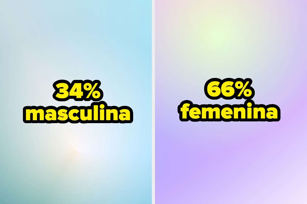 Imagen dividida en dos partes iguales con texto. La parte izquierda dice "34% masculina" y la parte derecha dice "66% femenina"