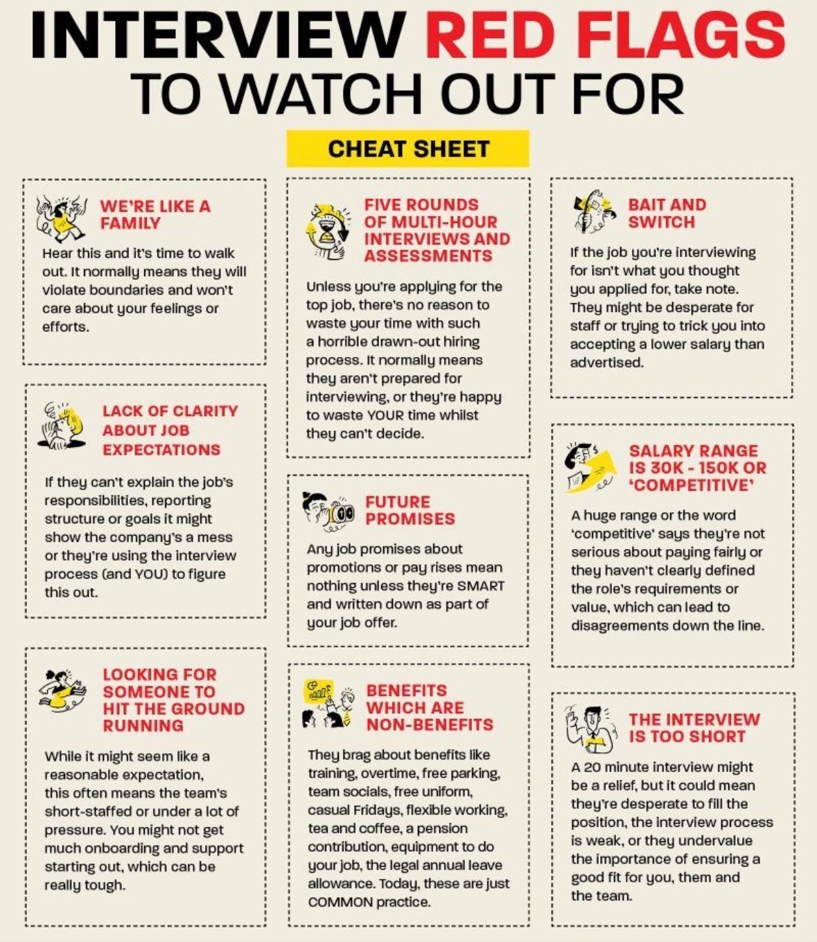 Interview Red Flags to Watch Out For: Beware romanticized language, excessive interview rounds, vague job descriptions, future promises, bait and switch tactics, misleading salary info, and unrealistic expectations