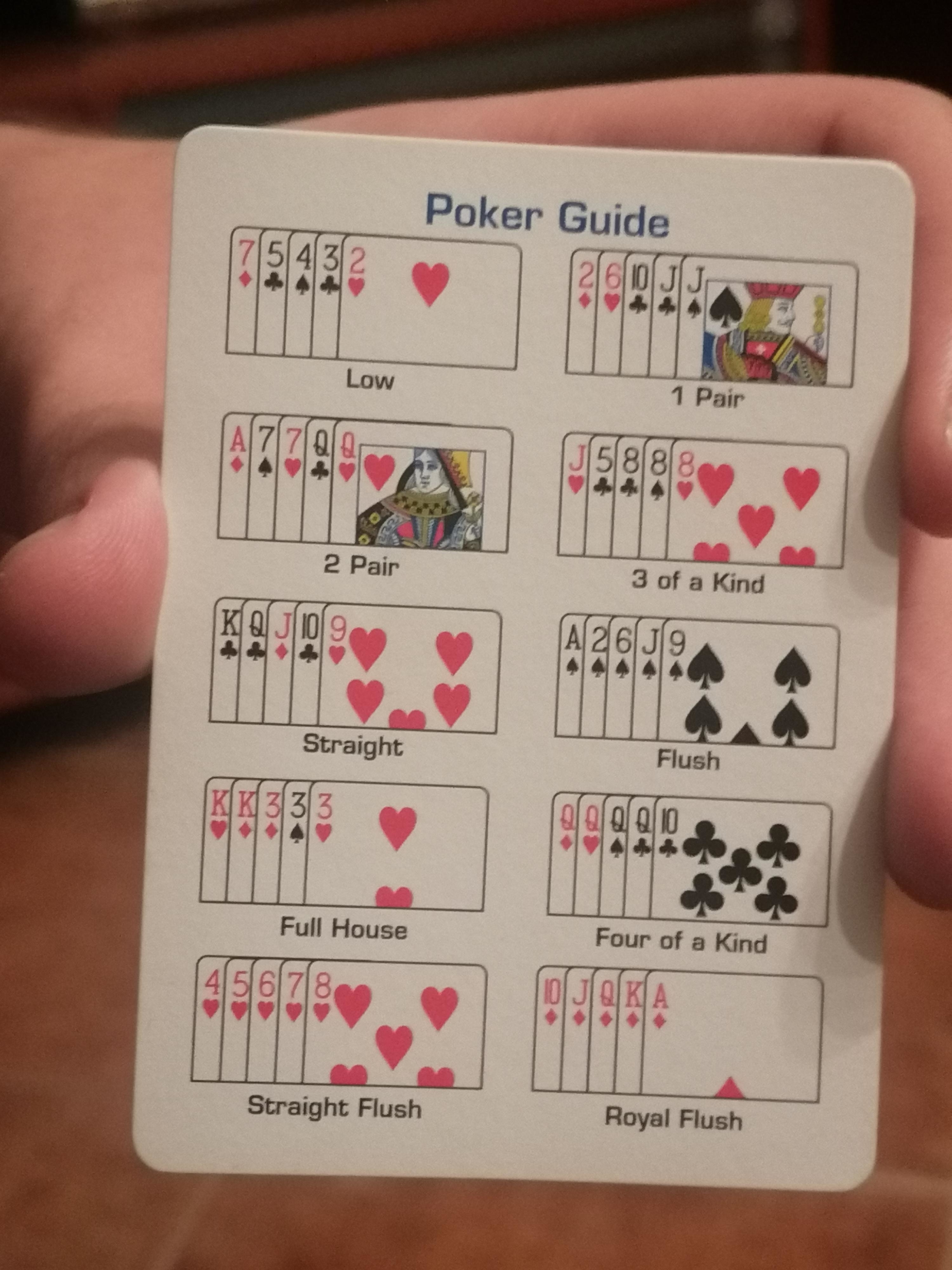 Poker guide card showing examples of hand rankings: Low, 1 Pair, 2 Pair, 3 of a Kind, Straight, Flush, Full House, Four of a Kind, Straight Flush, and Royal Flush