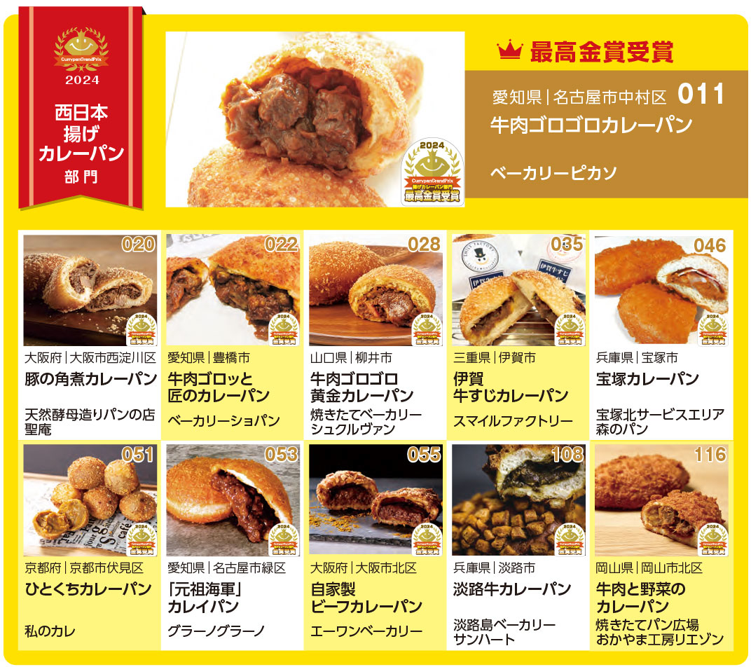 日本カレーパン協会