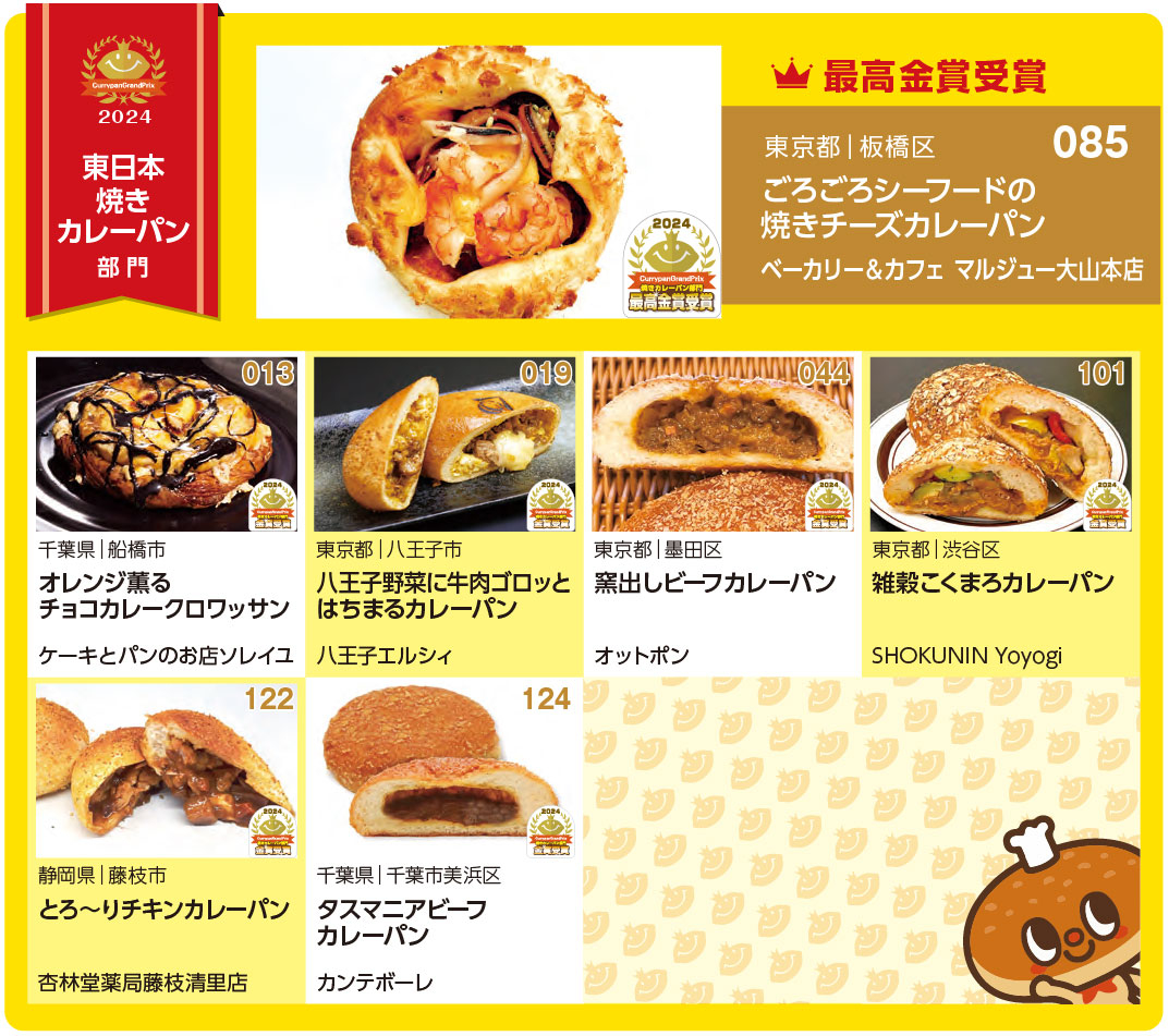 日本カレーパン協会