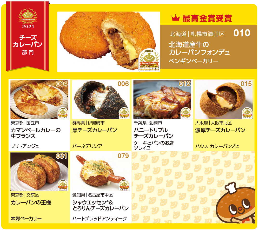 日本カレーパン協会
