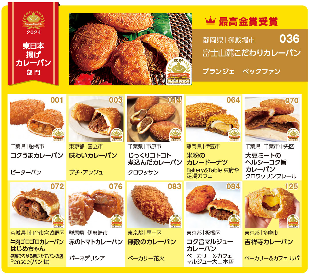 日本カレーパン協会