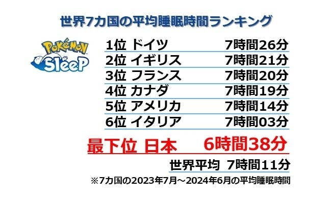 株式会社ポケモン