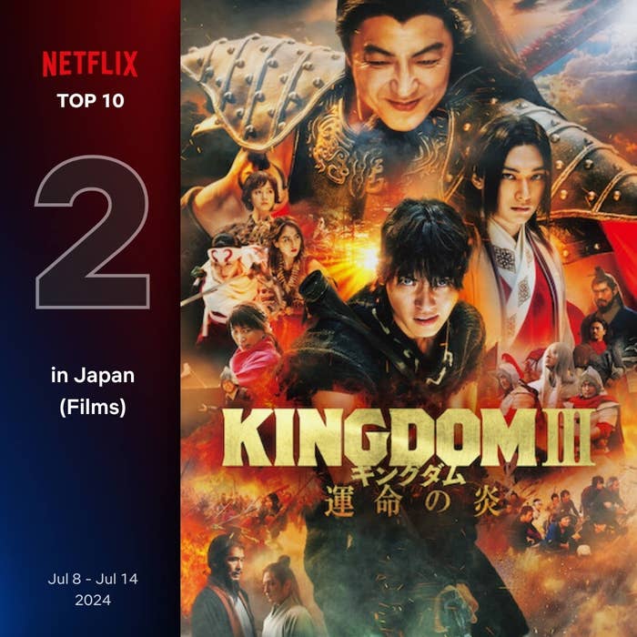 2位『キングダム 運命の炎』（2023）
