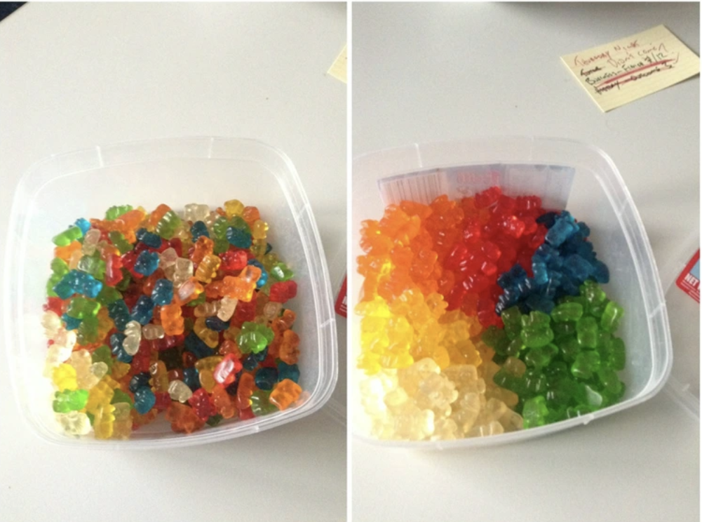 Two images show a container of mixed gummy bears on the left and the same gummy bears sorted by color in the container on the right