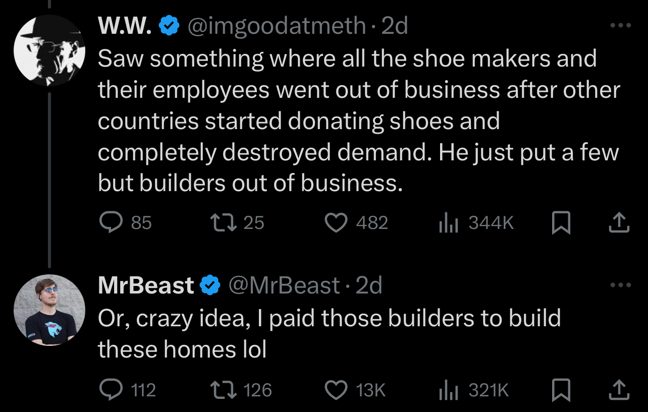 Twitter conversation between W.W. and MrBeast discussing shoe makers going out of business. MrBeast mentions he paid the builders to construct homes