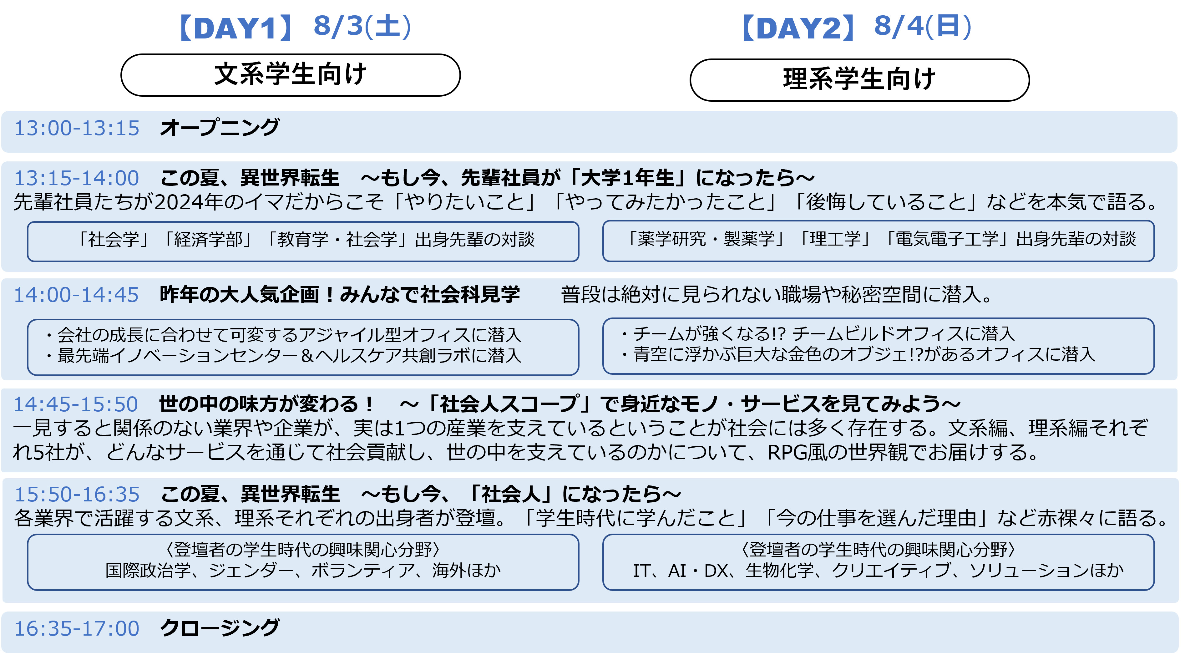 画像は、8月3日(土)と8月4日(日)の文系学生向けと理系学生向けのイベントのスケジュールを示しています。