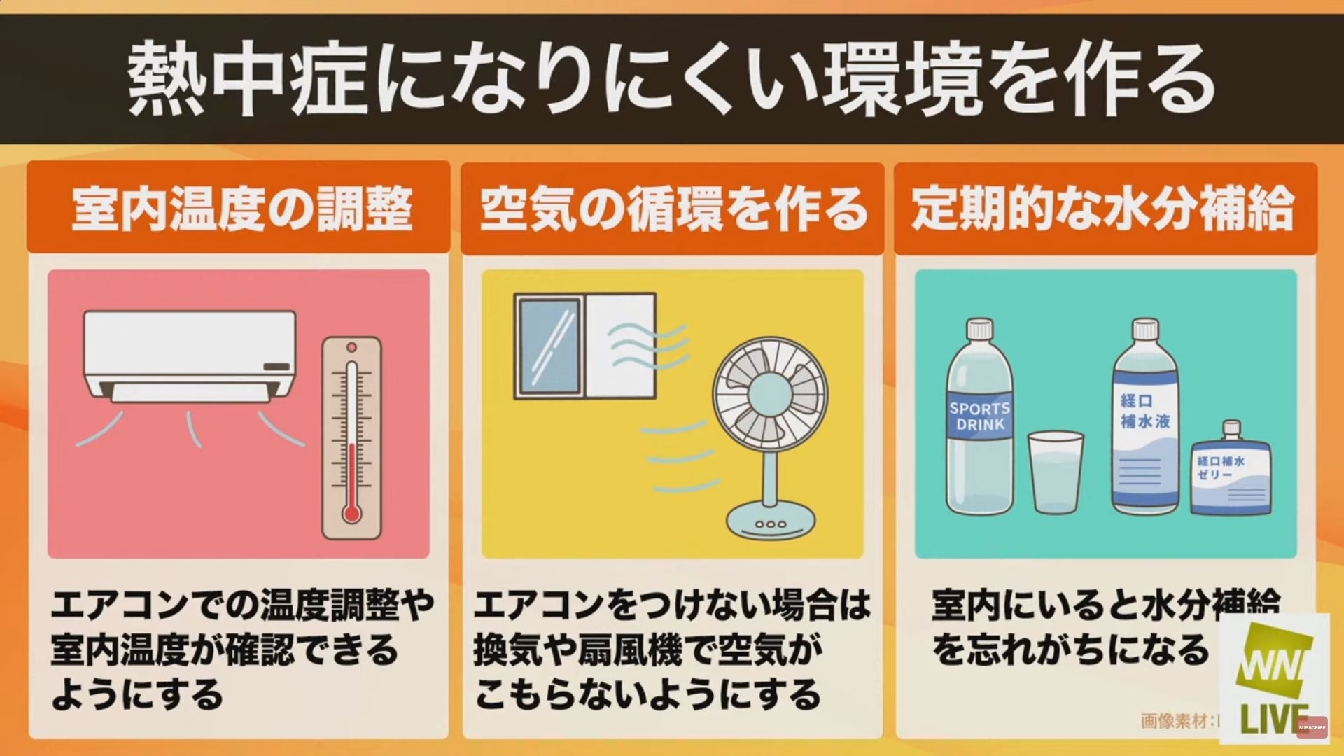 ウェザーニュースLiVE番組より
