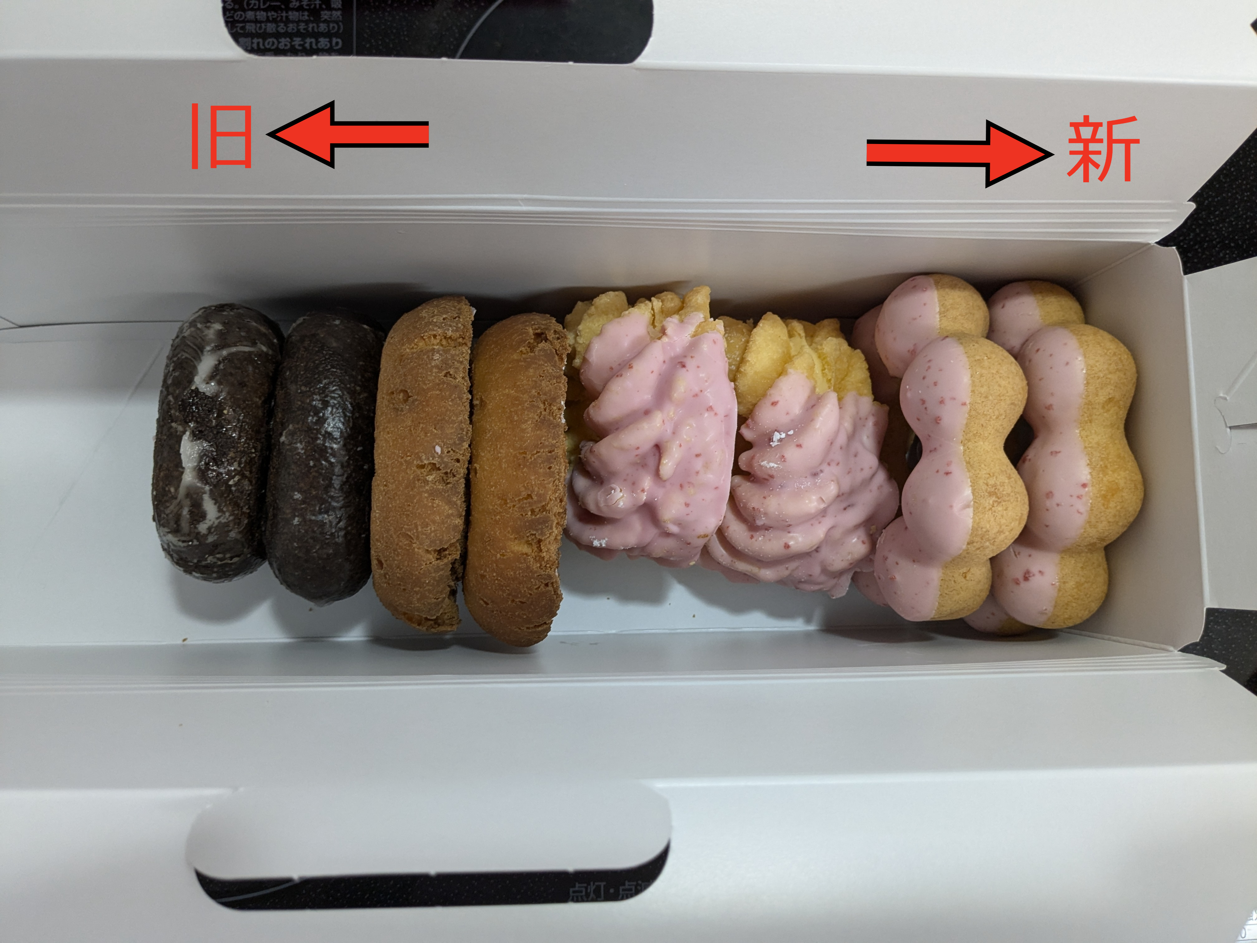 左側が7月2日リニューアル前、右側が7月3日リニューアル後です　BuzzFeedのす