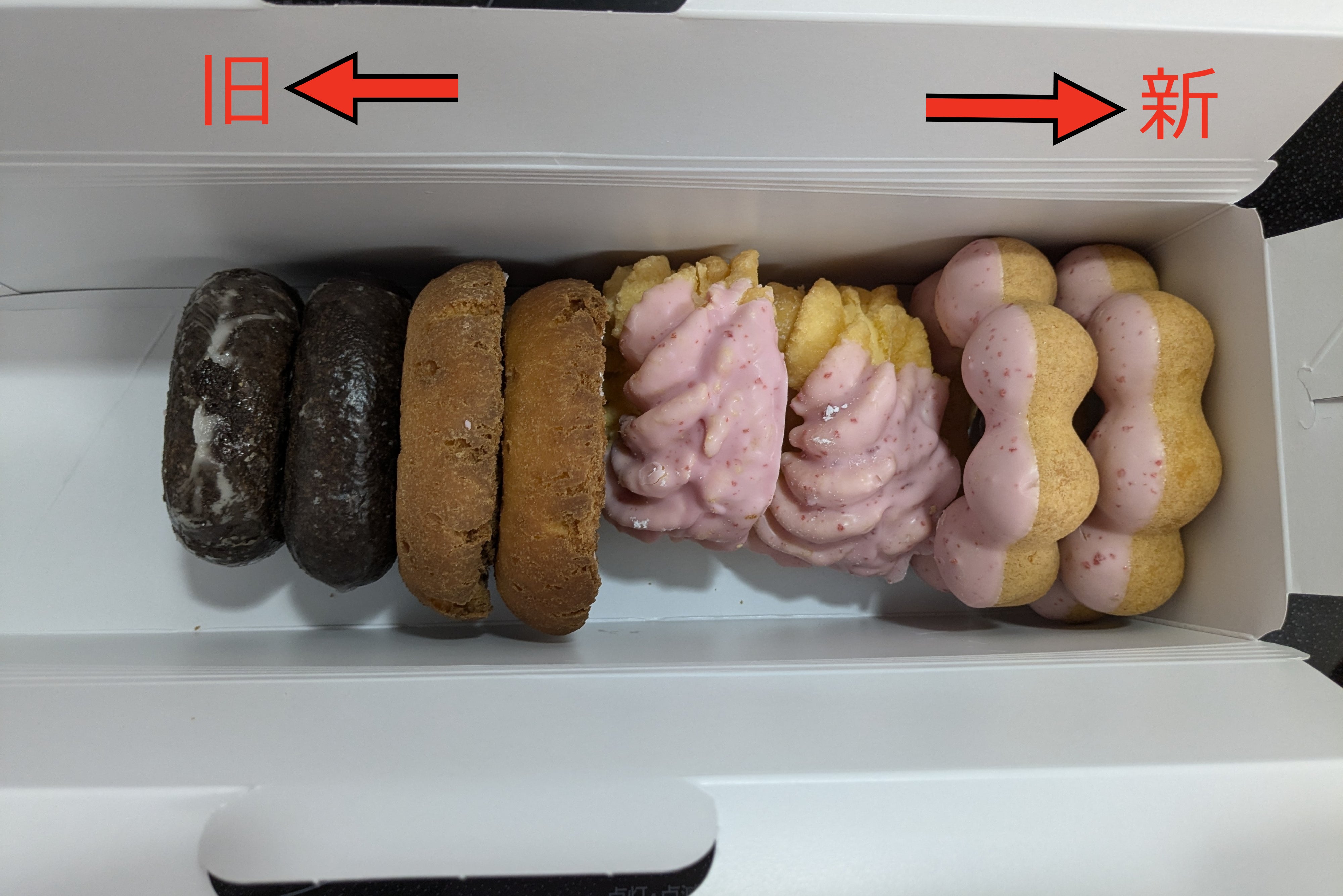 左側が7月2日リニューアル前、右側が7月3日リニューアル後です　BuzzFeedのす