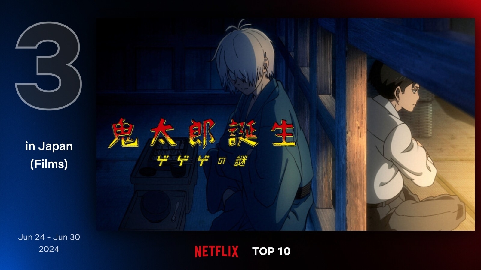 『鬼太郎誕生 ゲゲゲの謎』(Netflix)