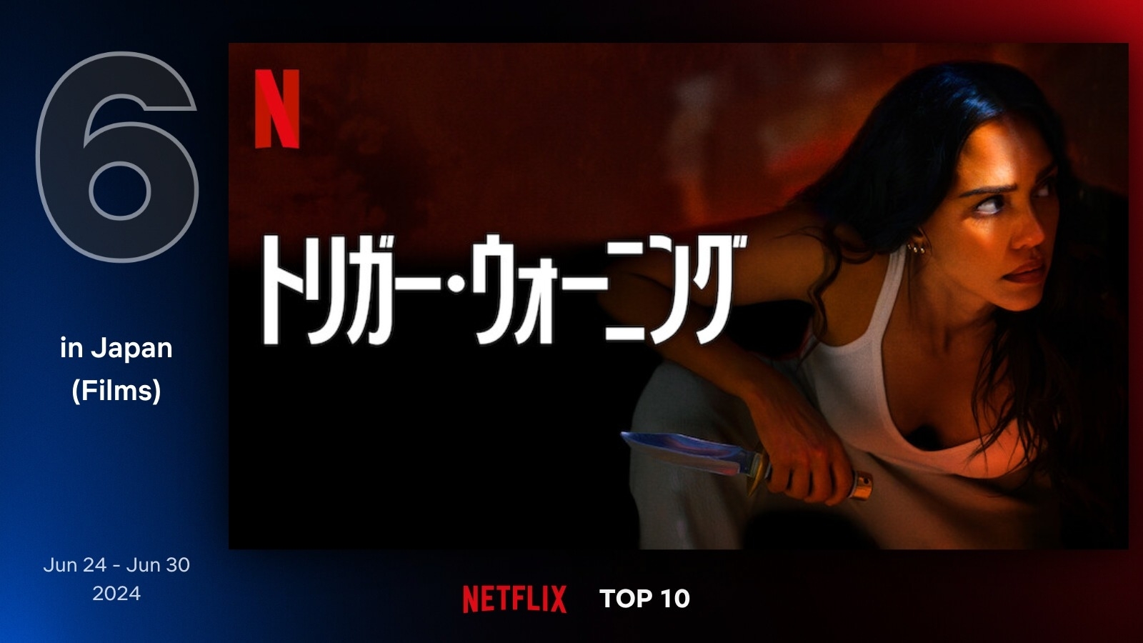 『トリガー・ウォーニング』(Netflix)