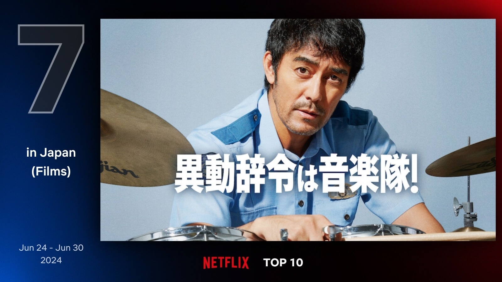 『異動辞令は音楽隊!』(Netflix)