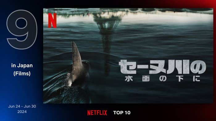 『セーヌ川の水面の下に』(Netflix)